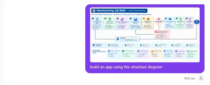 Chat message attaching the job work diagram with the request to build an app from it