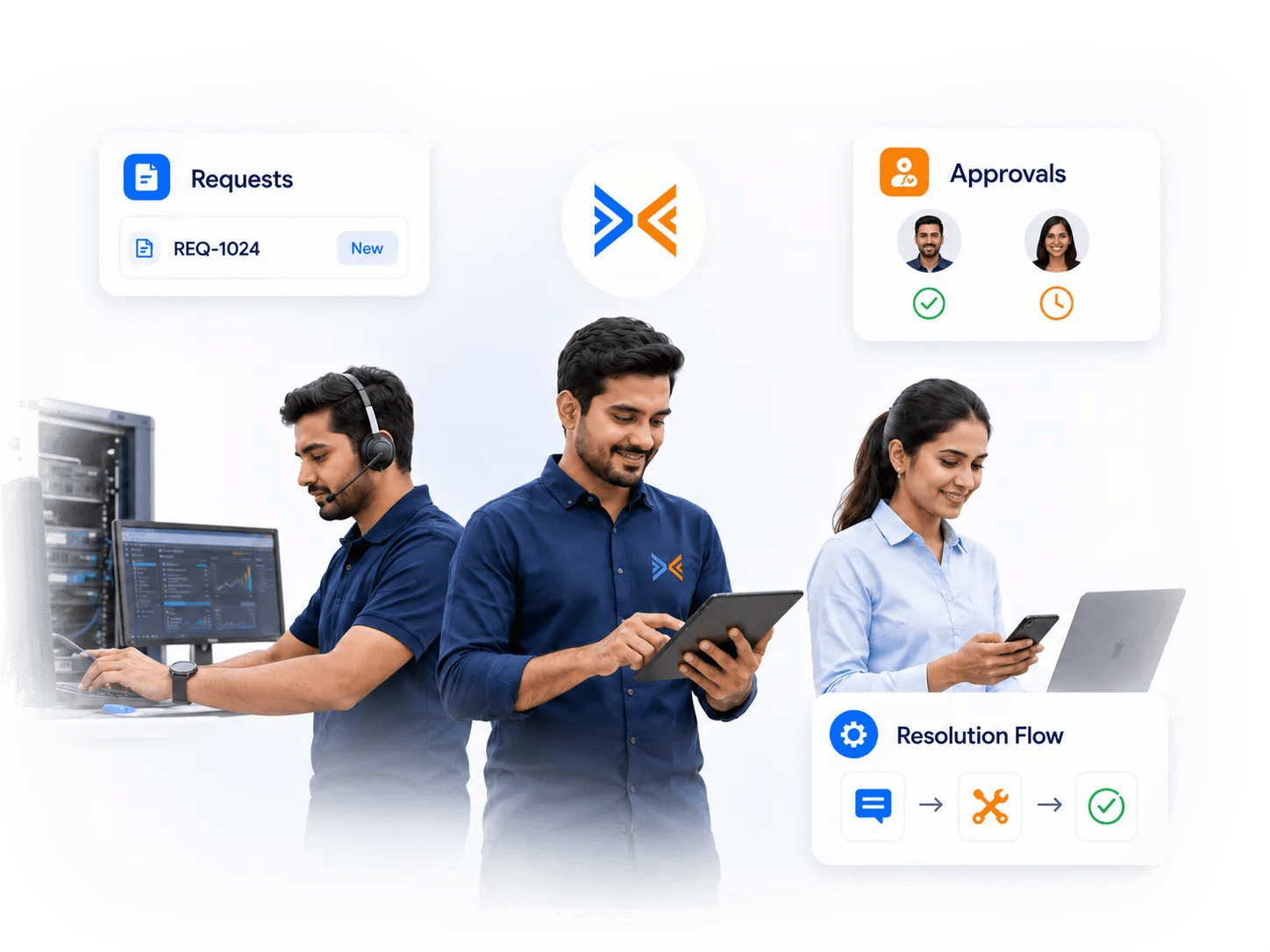 DGlide service management dashboard