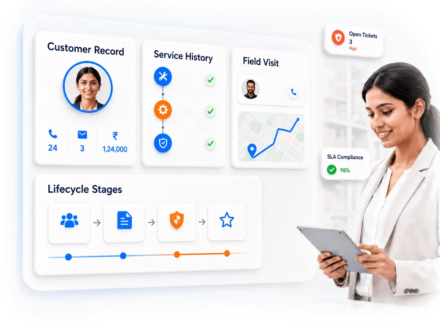 DGlide CRM customer relationship dashboard