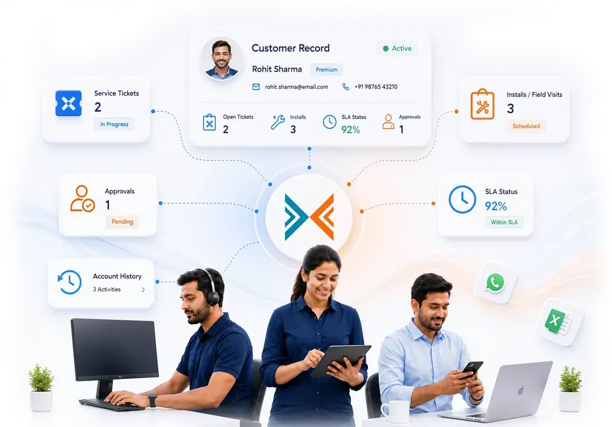 DGlide CRM customer relationship dashboard