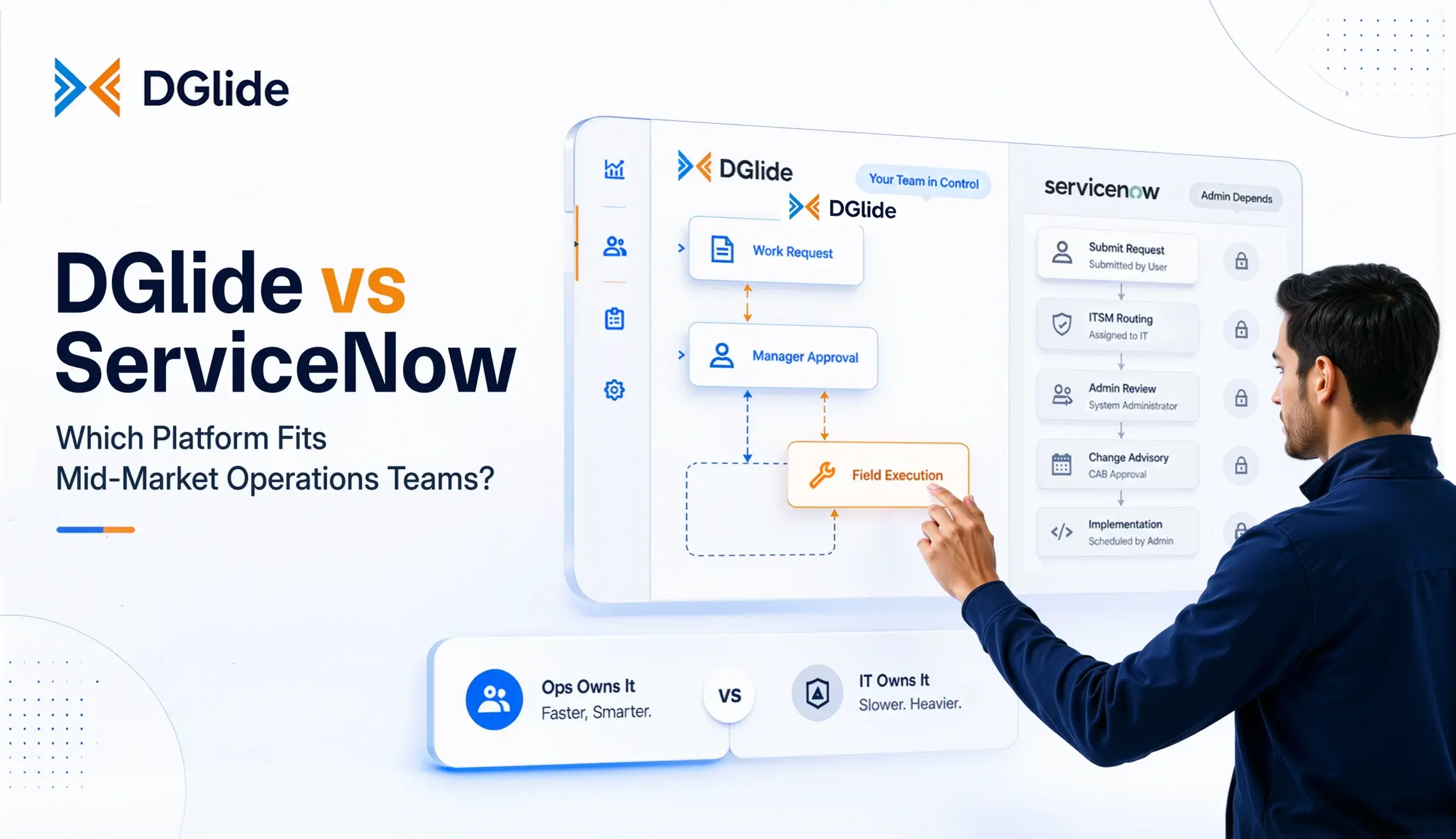 DGlide vs ServiceNow: Which Platform Fits Mid-Market Operations Teams?