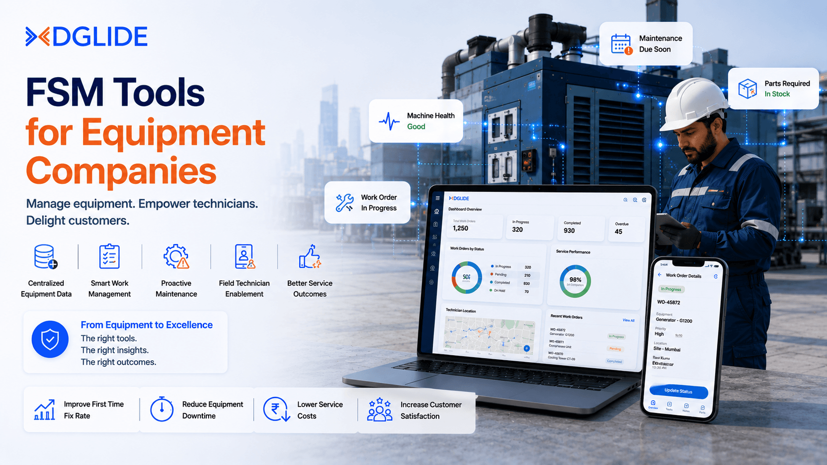 Best FSM Tools for Equipment Companies in 2026: A Buyers and Guide for Operations Teams