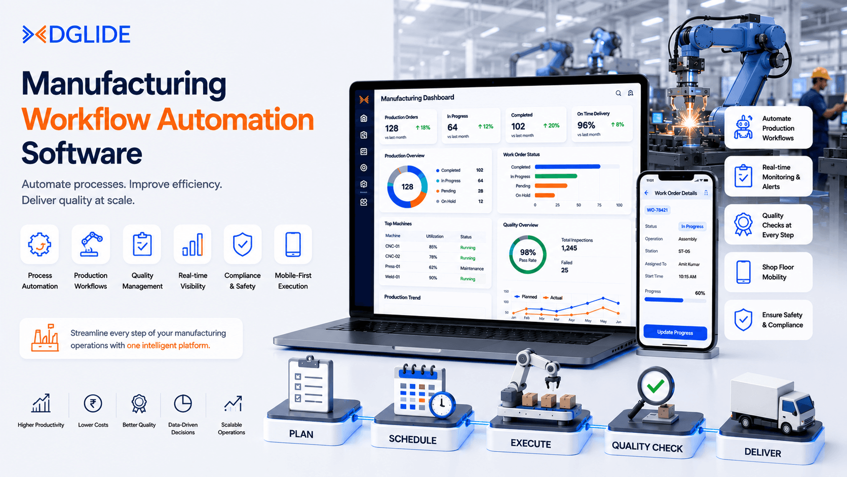 Manufacturing Workflow Automation Software for Mid-Market Manufacturers in 2026