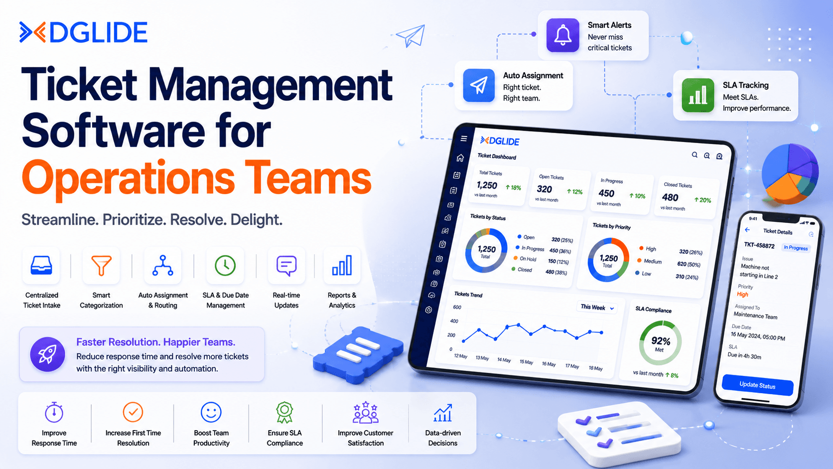Best Ticket Management Software for Operations Teams in 2026