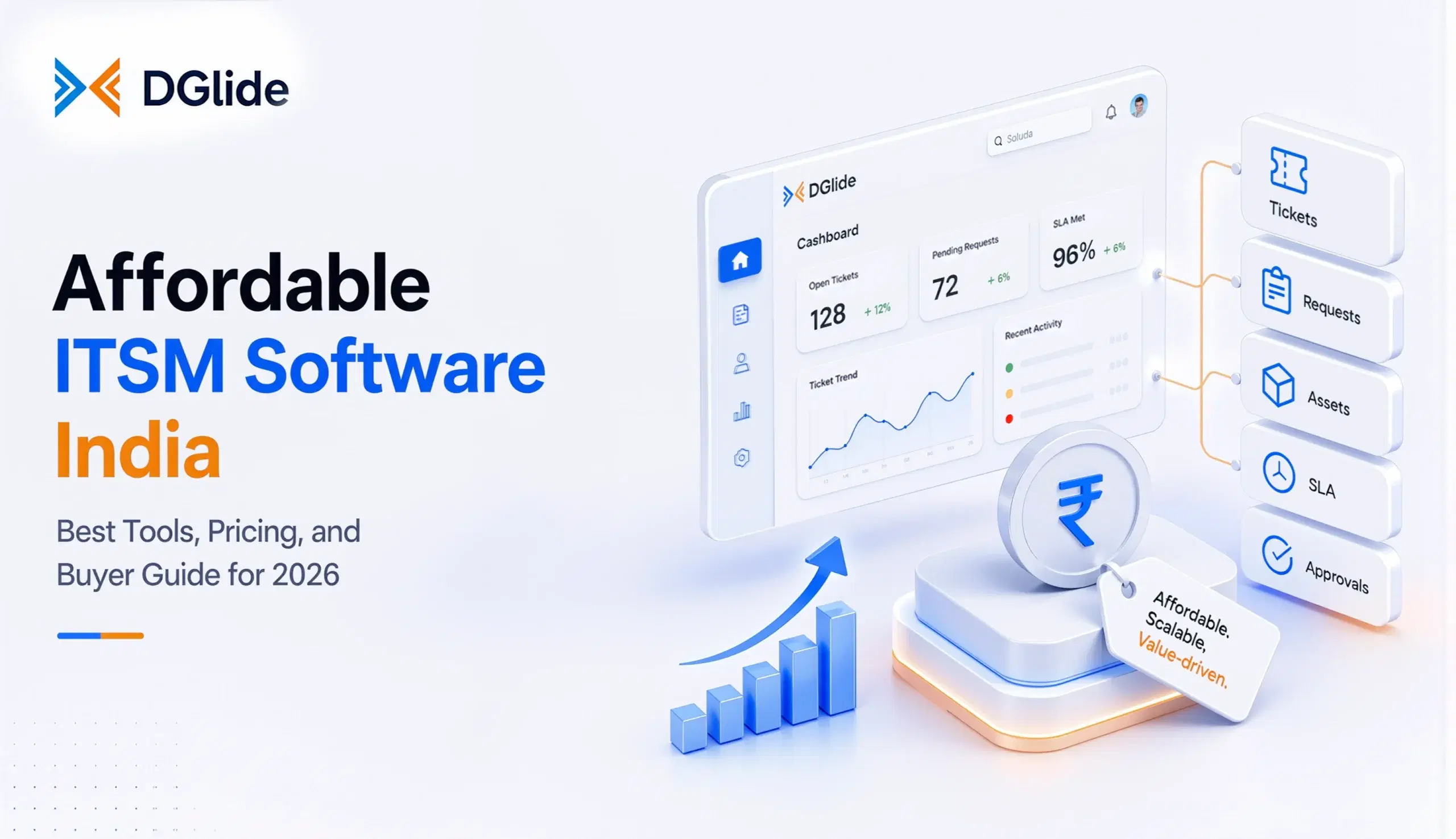 Affordable ITSM Software India: Best Tools, Pricing, and Buyer Guide for 2026