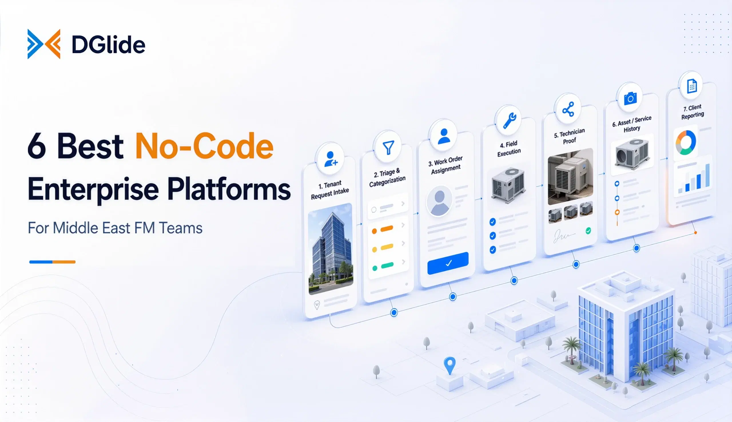 6 Best No-Code Enterprise Platforms for Facility Management Companies in the Middle East (2026)