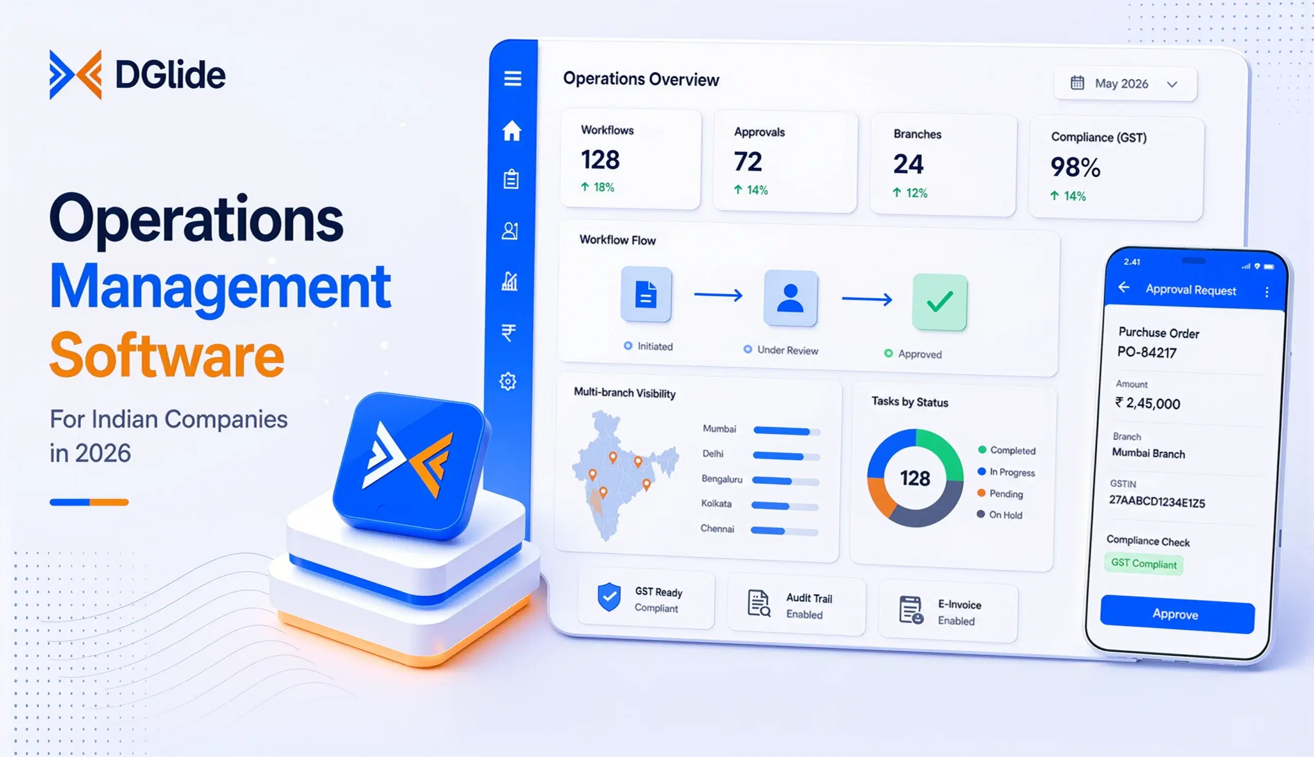 Operations Management Software for Indian Companies in 2026