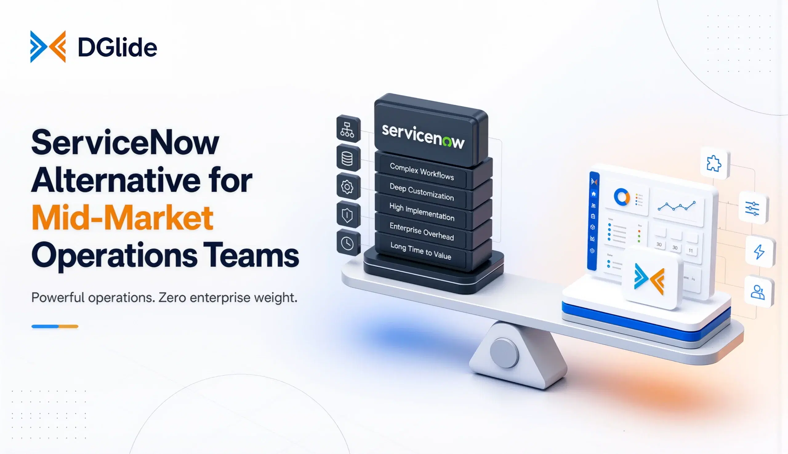 ServiceNow Alternative for Mid-Market Operations Teams