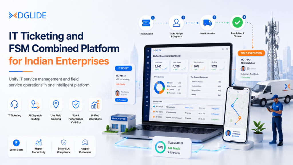 IT ticketing and FSM combined platform India banner showing AI dispatch routing, live field tracking, SLA visibility, and unified IT service plus field operations workflows with DGlide.